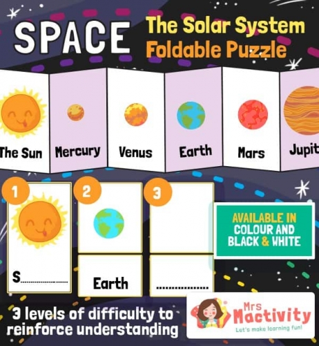 Mrs Mactivity: Sonnensystem - Leporello (koloriert)