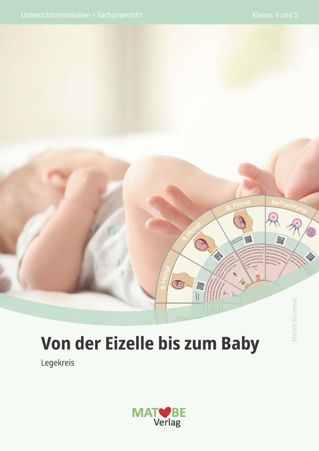 Marlen Brummel: Legekreis - Von der Eizelle bis zum Baby