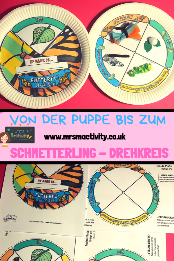 Mrs Mactivity: Vom Ei bis zum Schmetterling - Drehkreis (sw)