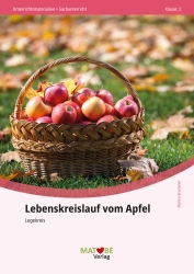 Marlen Brummel: Legekreis - Lebenskreislauf vom Apfel
