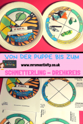 Mrs Mactivity: Vom Ei bis zum Schmetterling - Drehkreis (sw)